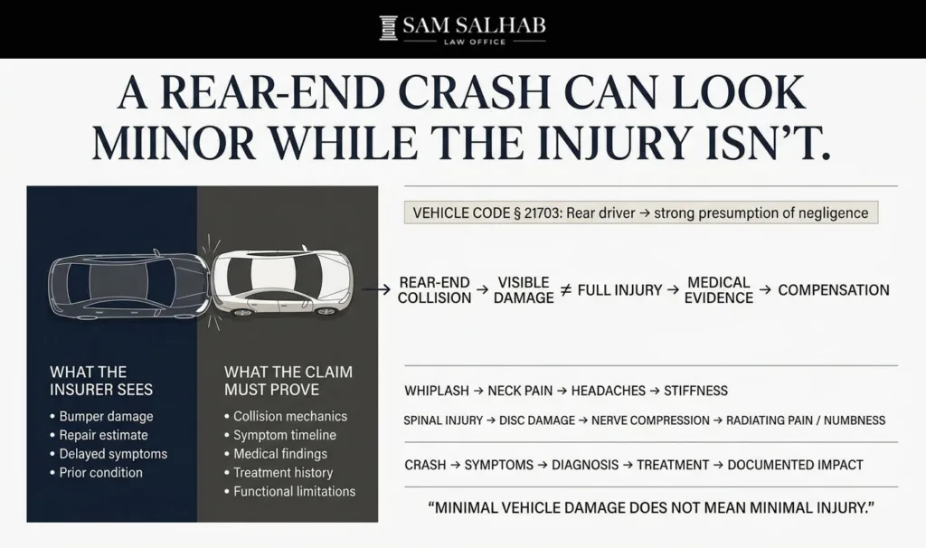 A rear-end crash can look minor while the injury isn't